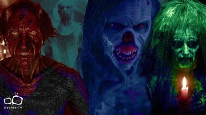 A Comprehensive Guide To The Insidious Franchise: Chronological Order Revealed