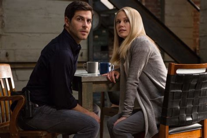 Renowned Actress Claire Coffee: A Master Of The Craft