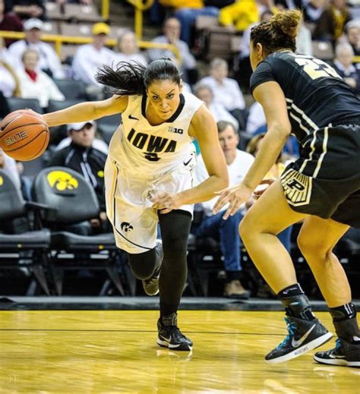 Claire Kittle's Impressive Basketball Statistics: A Comprehensive Overview