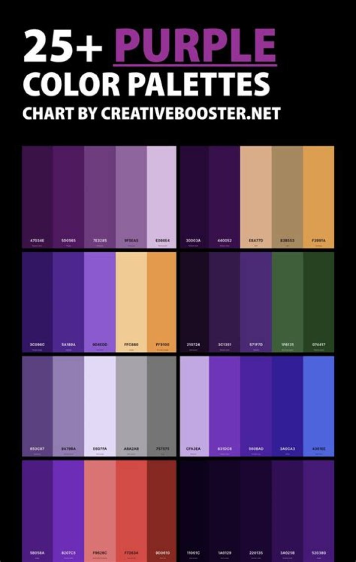 The Ultimate Guide To Color Combinations With Purple