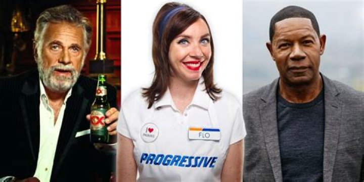 The Ultimate Commercial Actors List: Find Top Talent Instantly