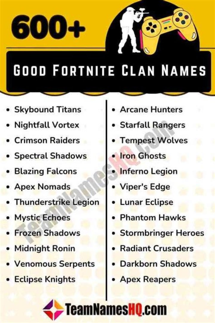 Explore The Ultimate List Of Fortnite Clan Names: Cool, Fierce, And Unforgettable