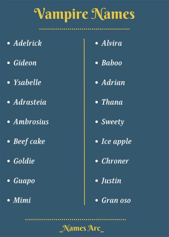 Striking Vampire Monikers For Males: Uncover The Allure