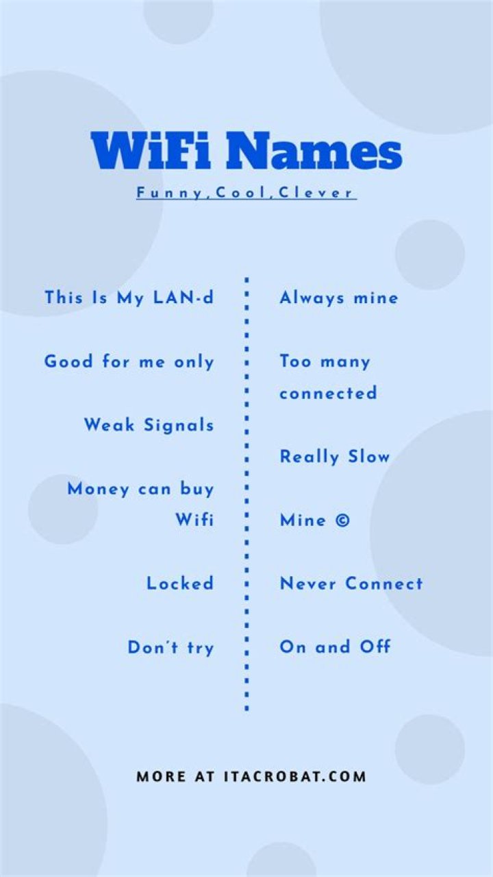 Unforgettable Cool WiFi Names: Elevate Your Wireless Wonder