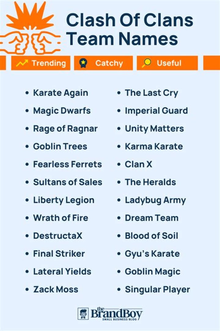 The Ultimate Guide To The Coolest And Most Creative Clan Names