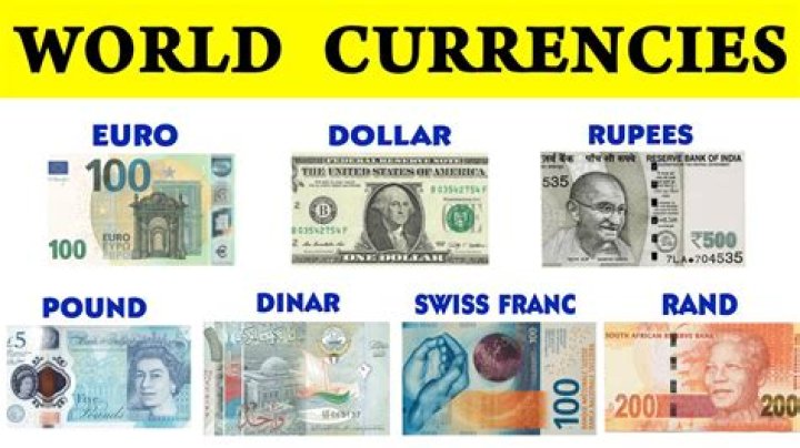 The Most Valuable Currency In The World: A Comprehensive Guide To The Costliest Currency