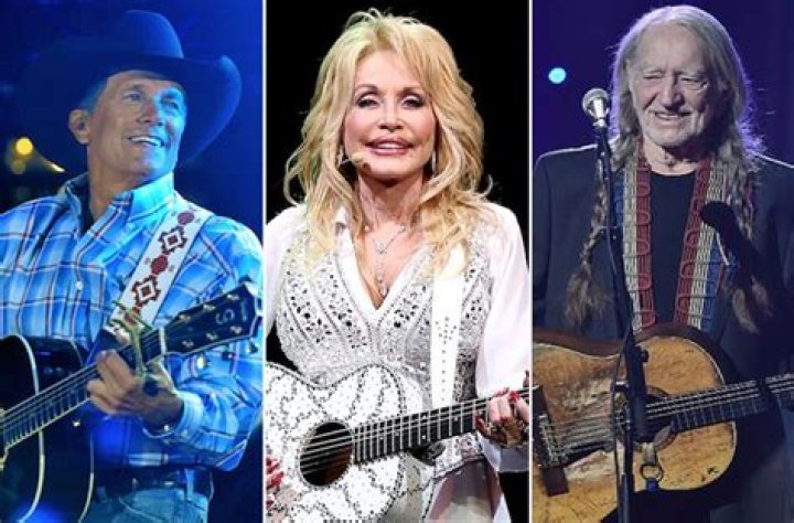 The Ultimate Guide To Country Music's Most Renowned Singers