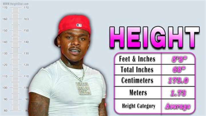 Uncover DaBaby's Height In Centimeters: A Comprehensive Guide