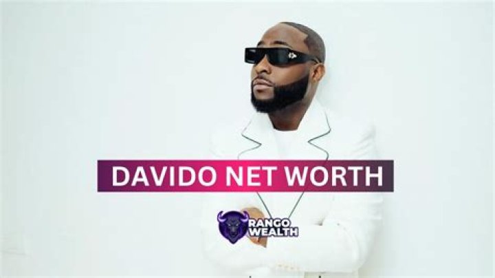 Davido's Astounding Wealth In 2024: A Comprehensive Analysis