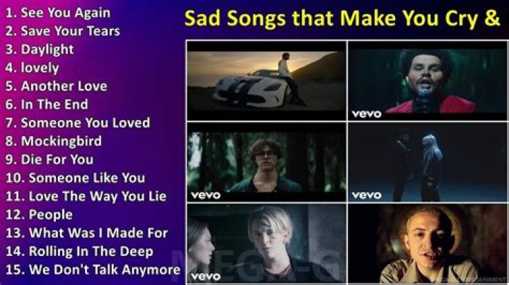 The Ultimate Depressing Playlist For Your Broken Heart And Soul