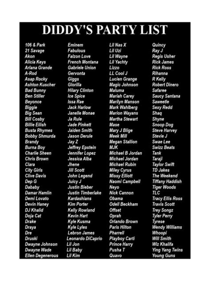 The Ultimate Guide To Diddy's Roster Of Talent: Unlocking The Powerhouse's List