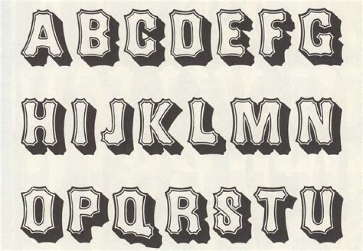 A Comprehensive Guide To The Different Types Of Letters