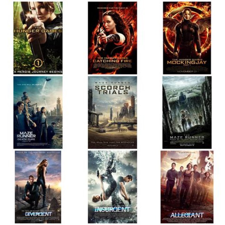 Unveiling The Unconventional Sequels: A Divergent Chronology Of Films