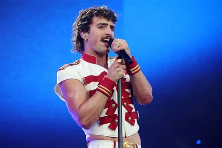 Is Benson Boone A Churchgoer? Exploring The Spiritual Life Of The Young Star