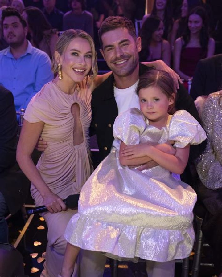 The Definitive Answer: Zac Efron's Parental Status