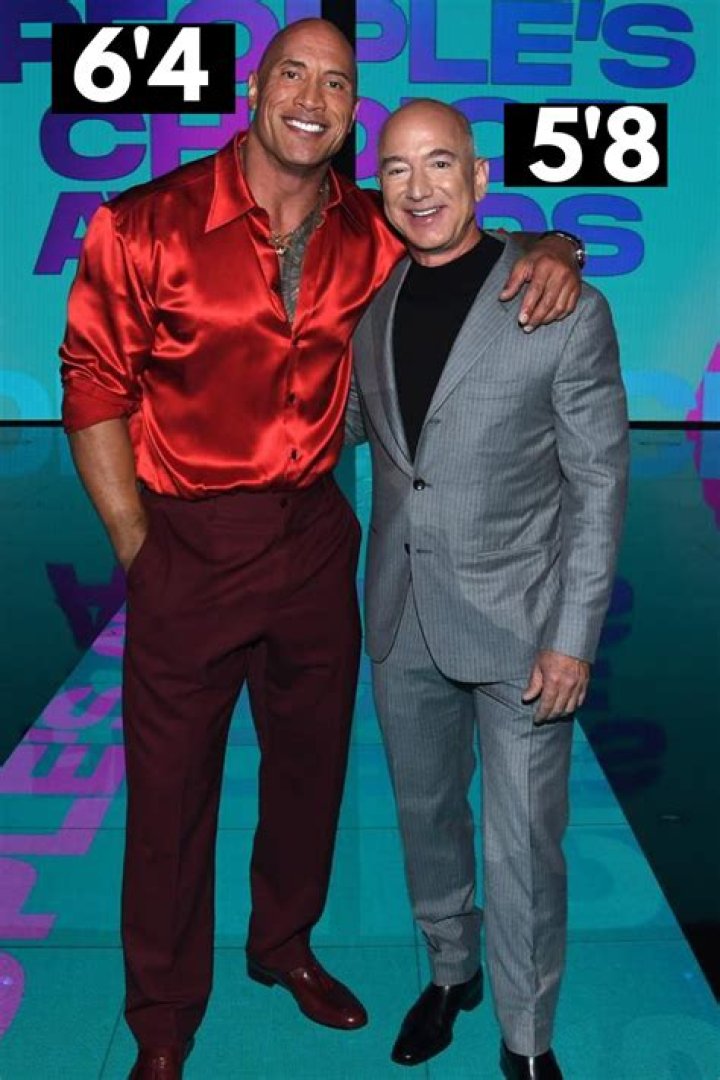 The Towering Dwayne Johnson: Unveiling The Giant Actor's Stature