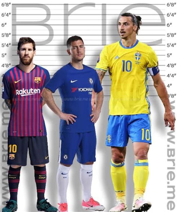 Eden Hazard's Height: The Truth Revealed