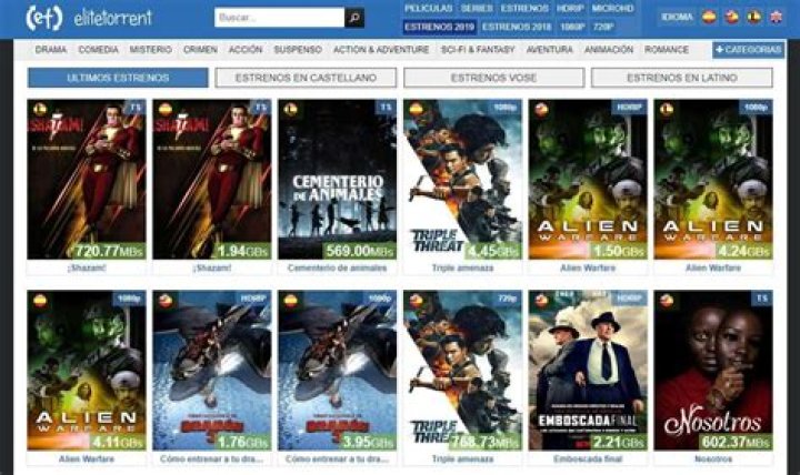 The Ultimate Guide To Elite Torrenting: A Comprehensive Resource