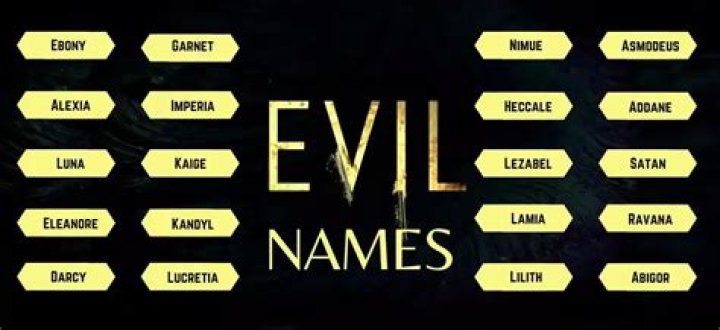 Evil Names: Uncovering The Dark Meanings Behind Names Of Evil