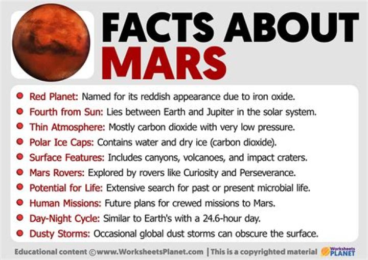 Uncover The Secrets: Facts About Mars