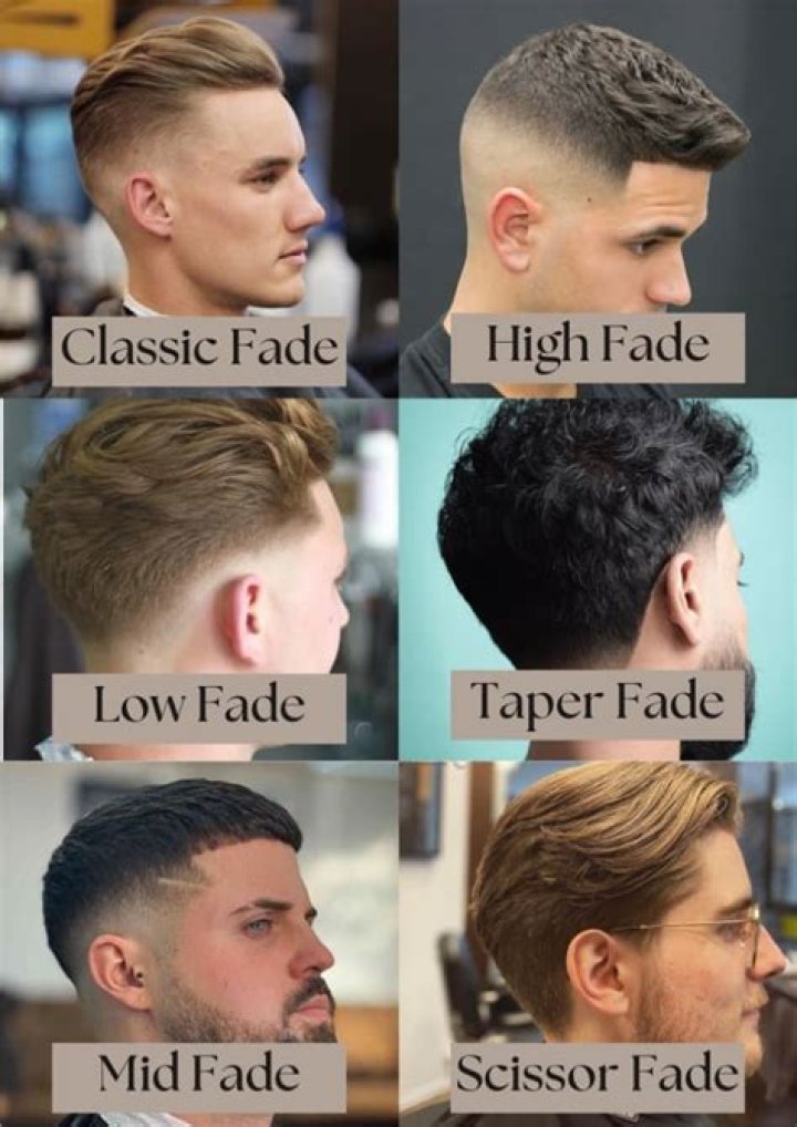 Professional Fades For Men: Enhance Your Style