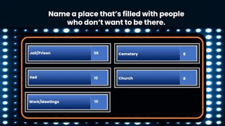 Fun And Engaging Family Feud Questions For Unforgettable Gatherings