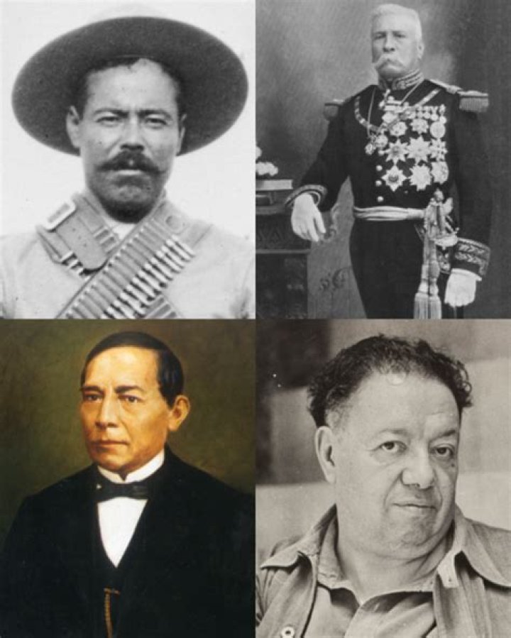 The Ultimate Guide To Iconic Mexicans: A Tribute To Their Fame