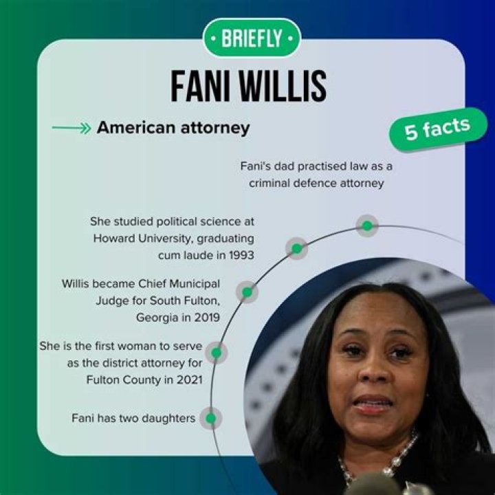 Unveiling Fani Willis' Annual Salary: A Comprehensive Analysis
