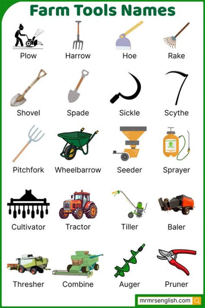 Comprehensive Guide To Essential Farm Tools: Names And Functions