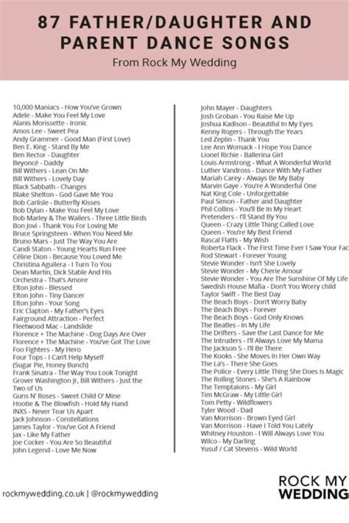 Pitch-Perfect Father-Daughter Dance Songs For An Unforgettable Moment