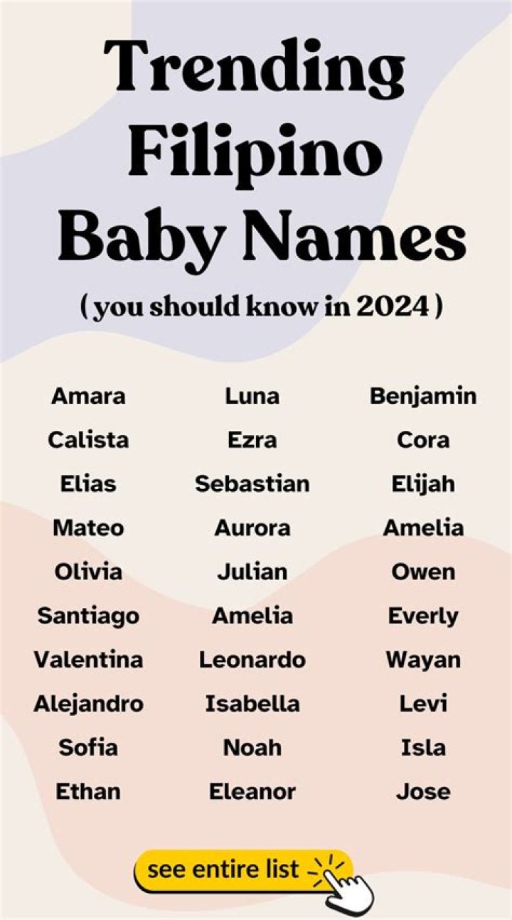Filipino Baby Names: A Cultural Exploration