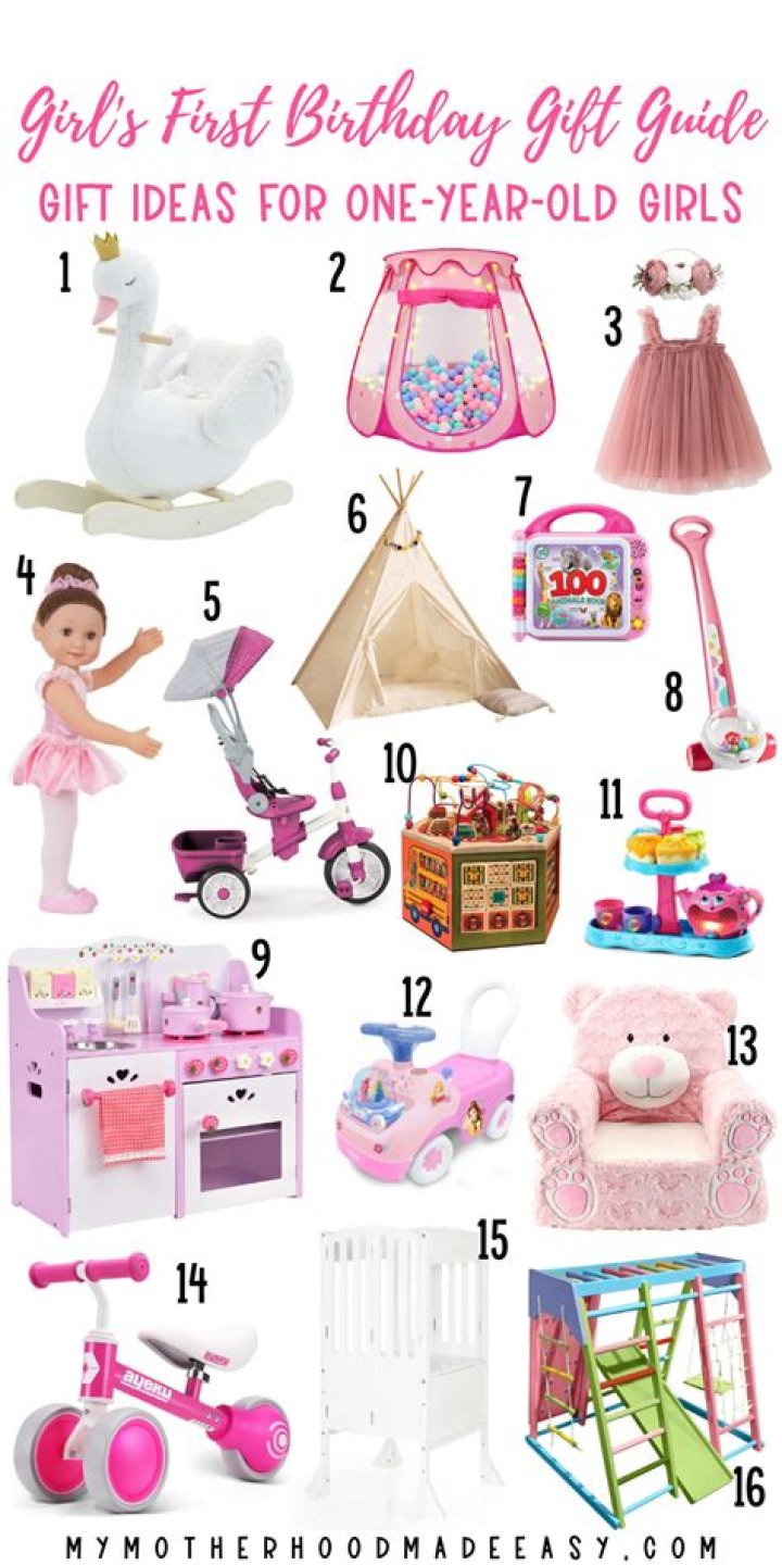 A Thoughtful Collection: First Birthday Gift Ideas For Your Precious Goddaughter