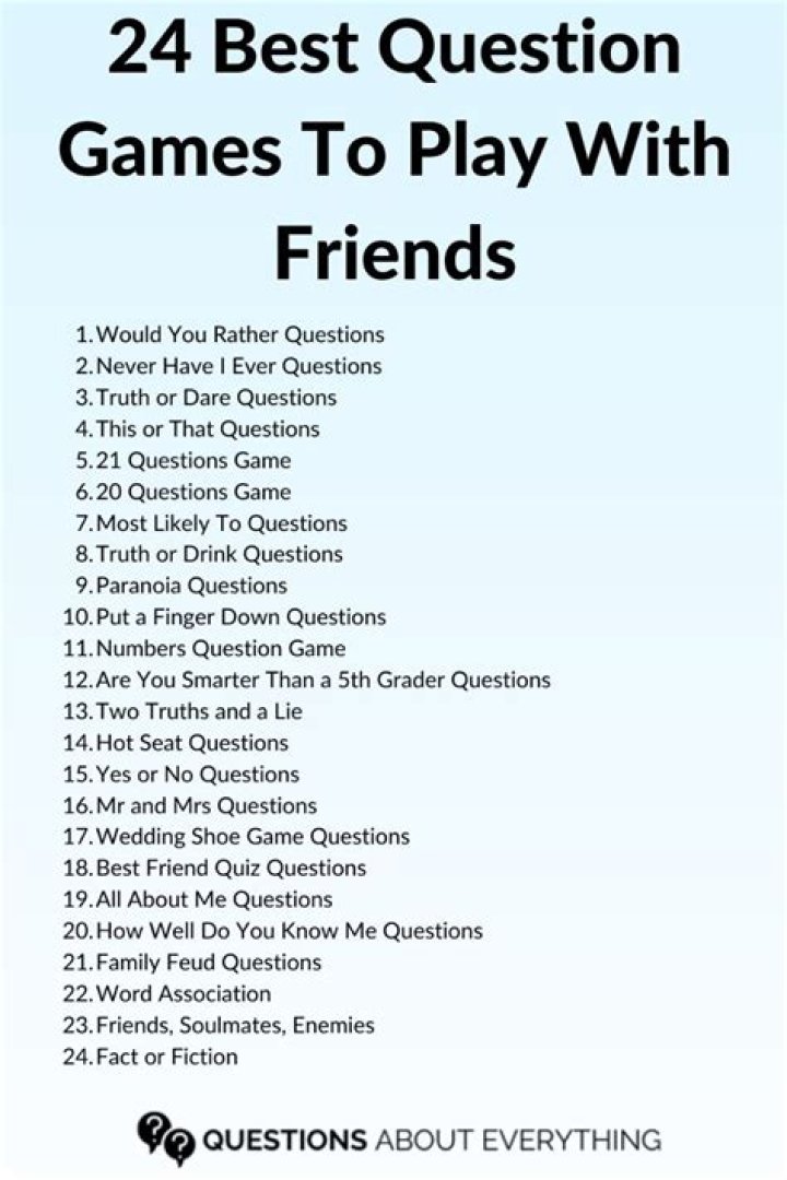 Ultimate Guide To Friend Question Games: Fun And Bonding Experiences