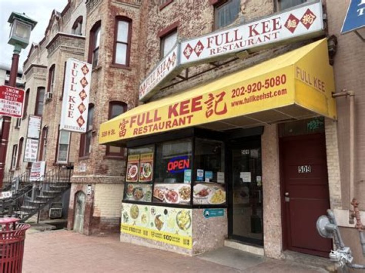 Essential Guide To Full Kee Photos: Capturing Perfect Shots