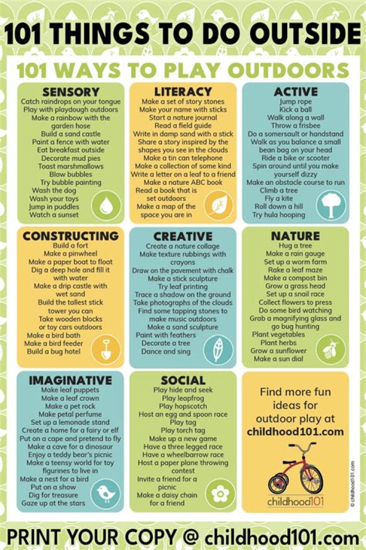 Enjoyable Activities To Engage In Outdoors At Home