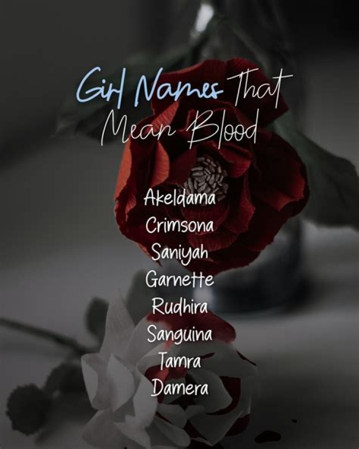 Unique Girl Names That Embody The Essence Of Blood