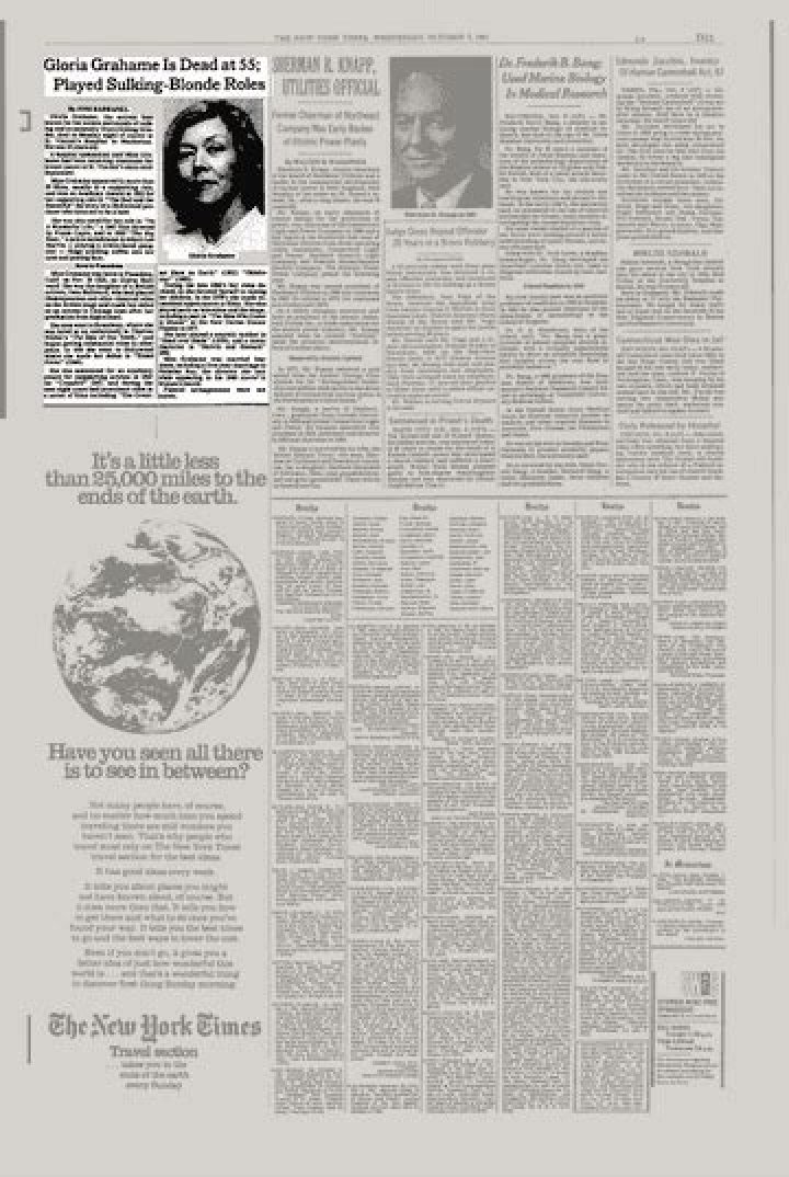 Understanding The Untimely Demise Of Gloria Grahame: A Detailed Examination Of Her Cause Of Death