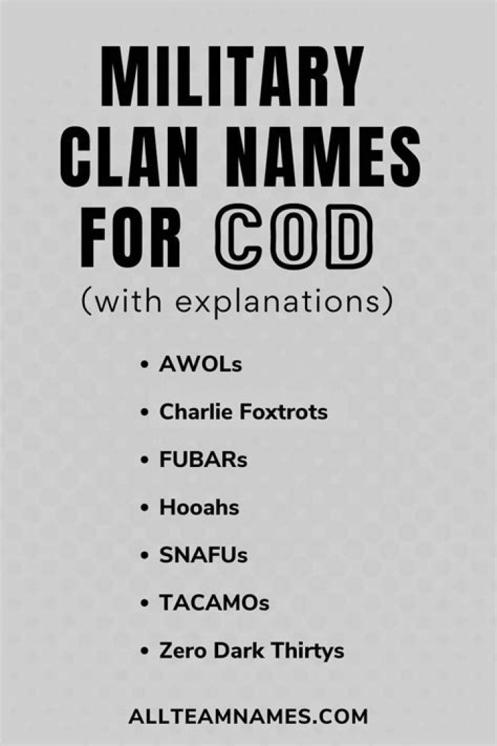 Ultimate Guide To Unforgettable Clan Names For Call Of Duty