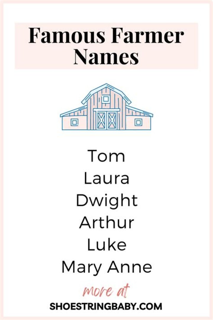 The Ultimate Guide To Choosing Perfect Farmer Names