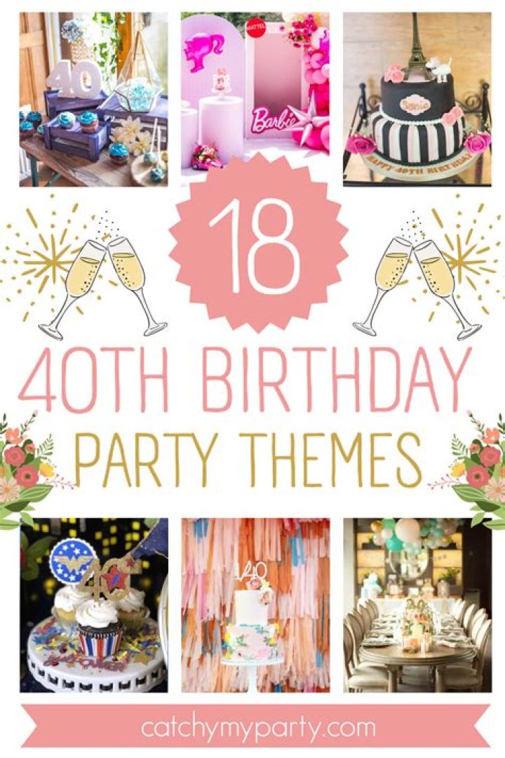 Unforgettable 40th Birthday Party Ideas: Inspiration For A Memorable Celebration