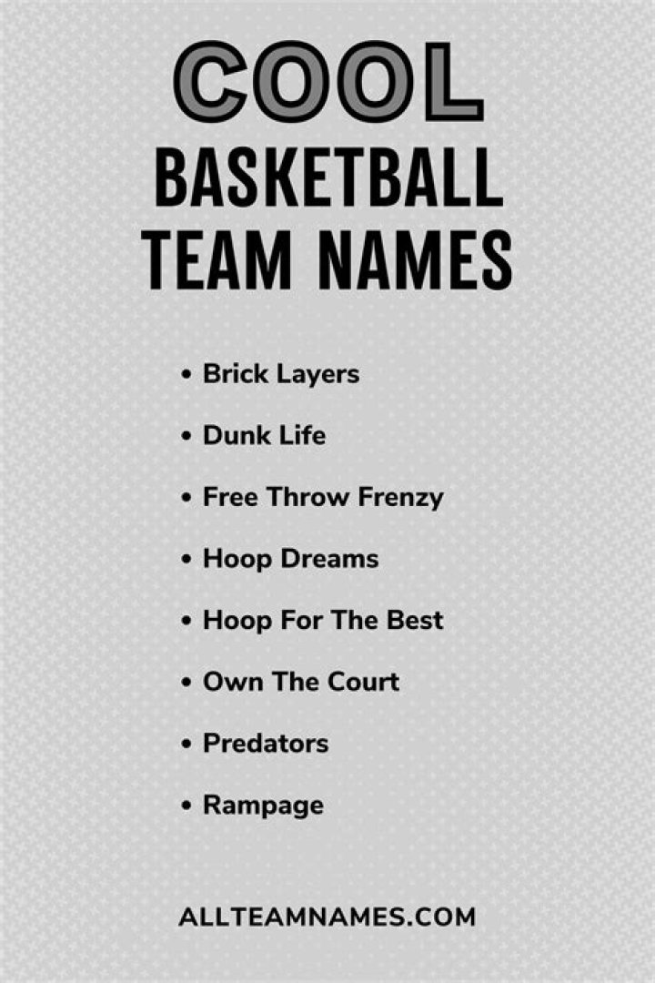 Essential Guide To Selecting The Perfect Basketball Team Name