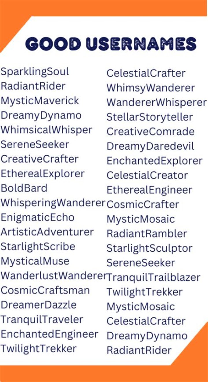 The Ultimate Guide To Creating Unforgettable Usernames