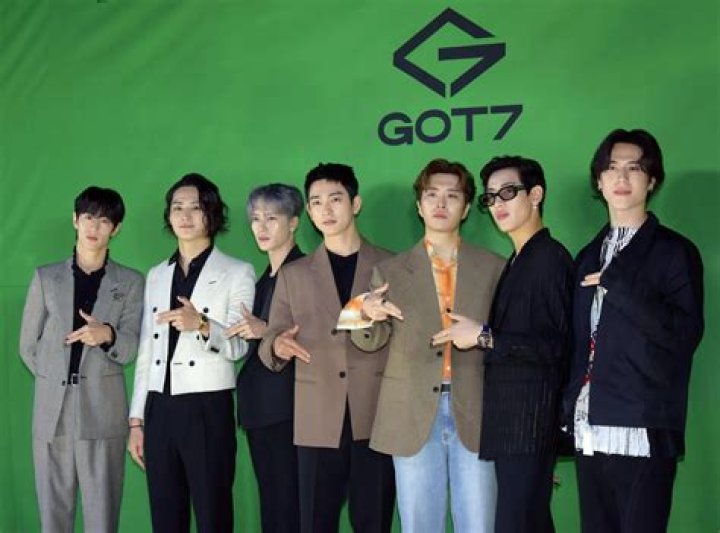 Essential Guide To GOT7 Members: Profiles, Roles, And Highlights