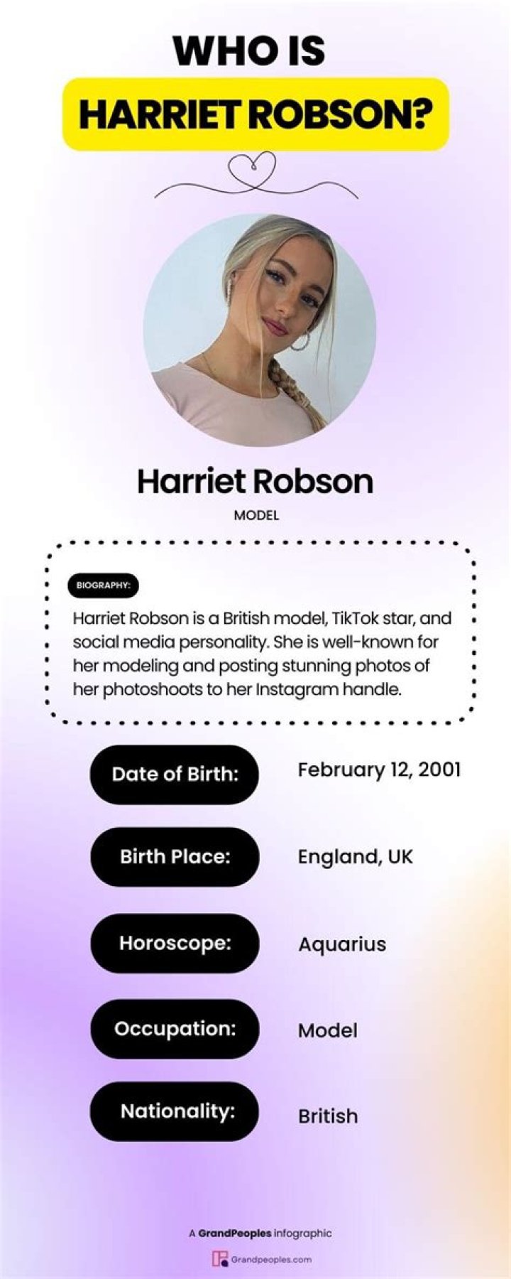 Harriet Robson's Age: Uncovering The Truth