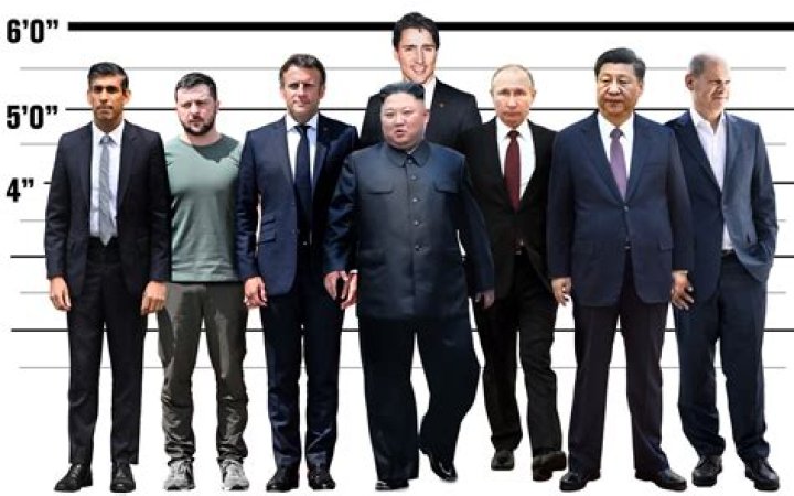 Putin's Height: Unveiling The Unseen Truth