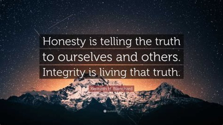 The Ultimate Guide To Honesty Quotes: Inspiration And Wisdom