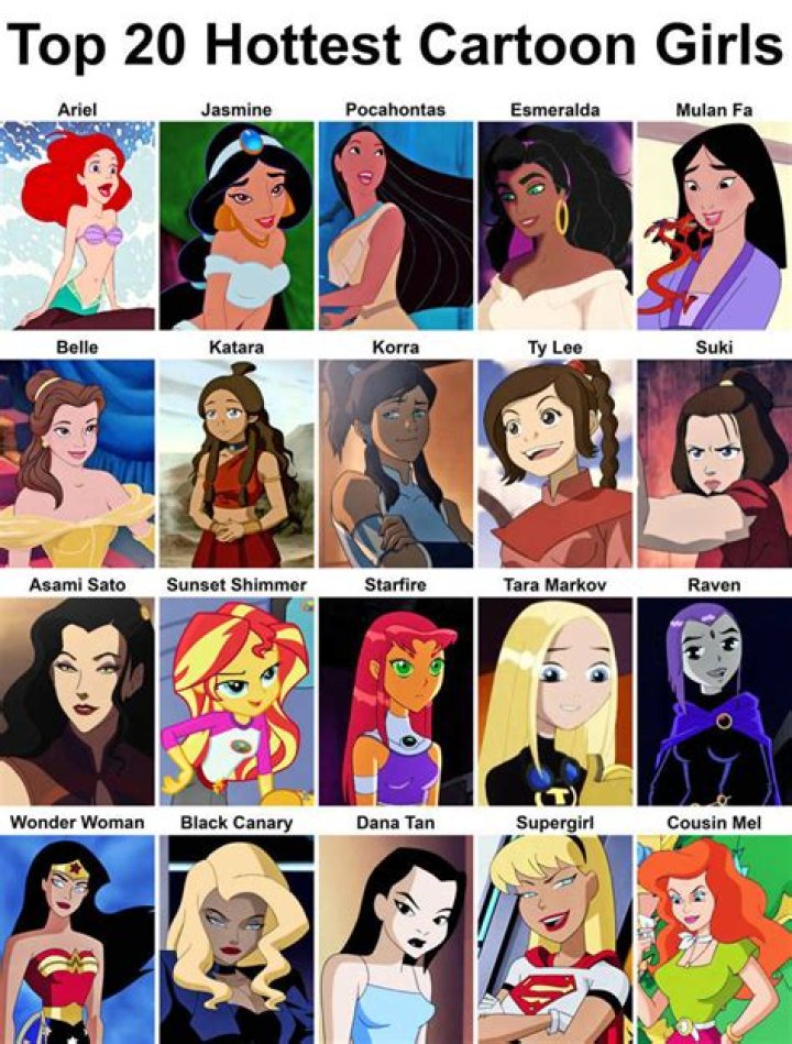 The Ultimate Guide To The Hottest Animated Characters