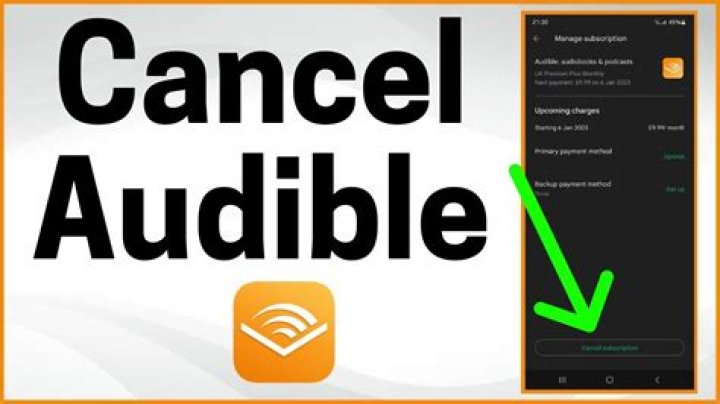 How To Cancel Audible: A Comprehensive Guide