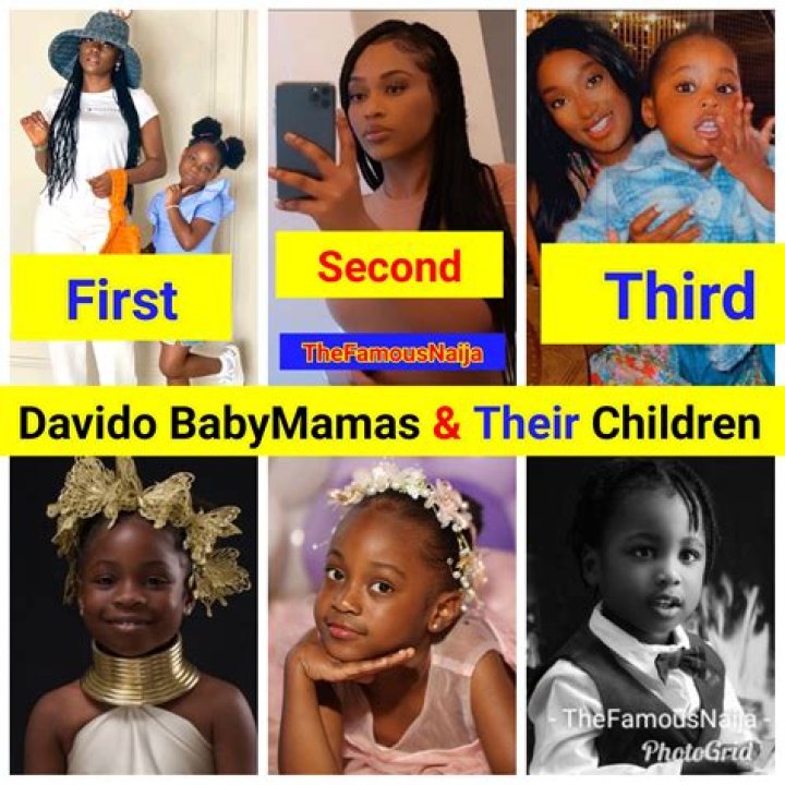 Definitive Guide: Davido's Children Count And Details