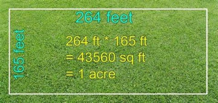 How Many Square Feet Make Up An Acre: A Comprehensive Guide
